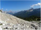 Rifugio Dibona - Bivacco Baracca degli Alpini